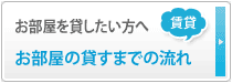 お部屋を貸したい方へ