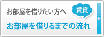 お部屋を借りたい方へ